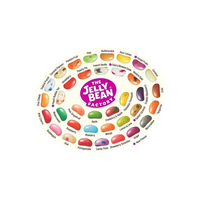 Çikolata, Çikolata Buketi, Hediye Çikolata, Draje, Badem Şekeri ve Çikolata Sepetleri, Online Çikolata | Sekercity.com´da 